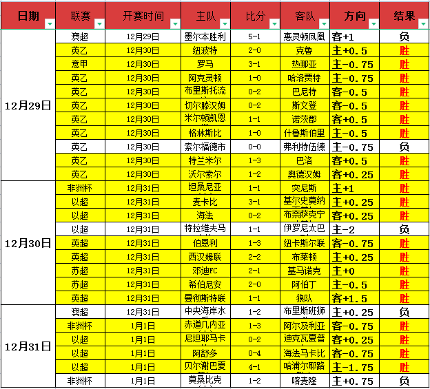 卡利亚里之,菲尔克鲁格,华丽登场,k1体育平台,k1体育官方网站,k1体育登录入口,k1体育app下载