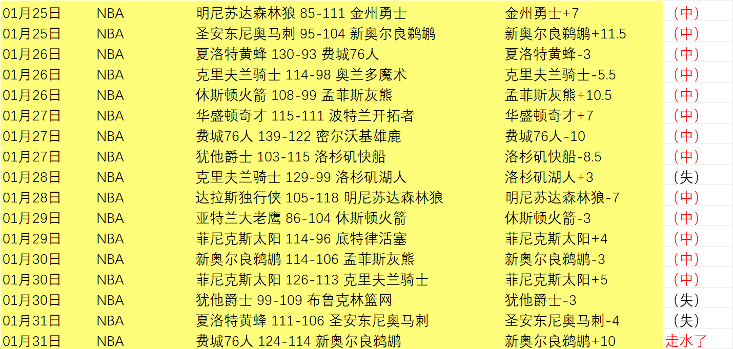 陳曉拒絕離,婚宣言,陳妍希分手,k1体育平台,k1体育官方网站,k1体育登录入口,k1体育app下载