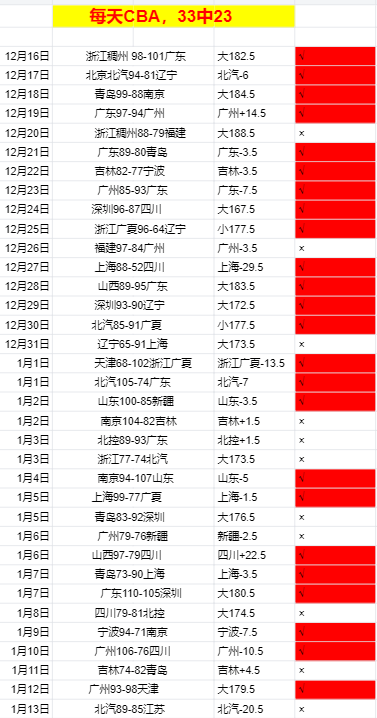 上海海港对,阵横滨再迎,挑战,k1体育平台,k1体育官方网站,k1体育登录入口,k1体育app下载