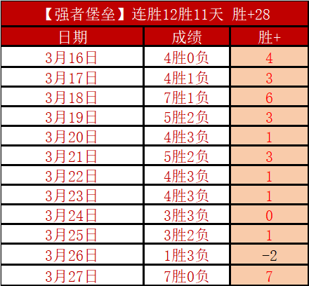 大乐透期号,专家质合分,前区十码阿,k1体育平台,k1体育官方网站,k1体育登录入口,k1体育app下载