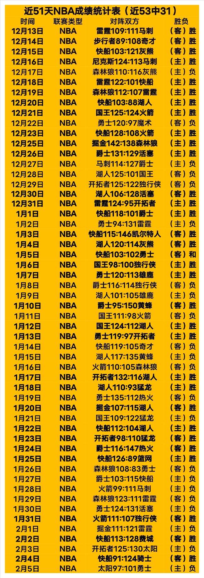 切尔西遭遇,亿巨额,劫掠,k1体育平台,k1体育官方网站,k1体育登录入口,k1体育app下载