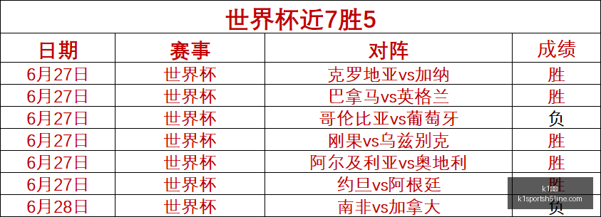体育,k1体育,K1体育官网,K1体育官网,K1体育App,K1体育直播,K1体育平台,K1体育入口