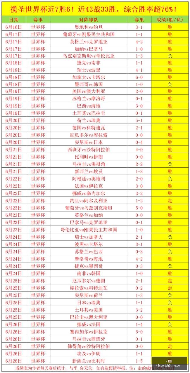 体育,k1体育,K1体育官网,K1体育官网,K1体育App,K1体育直播,K1体育平台,K1体育入口