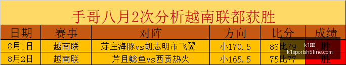 体育,体育官网突,发变动引发,K1体育官网,K1体育App,K1体育直播,K1体育平台,K1体育入口