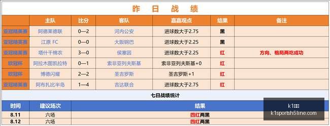 体育,体育官网突,发变动引发,K1体育官网,K1体育App,K1体育直播,K1体育平台,K1体育入口