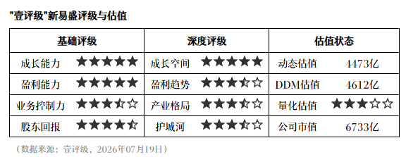 数到三剧情深度解读：心脏与家庭的双线情感旅程