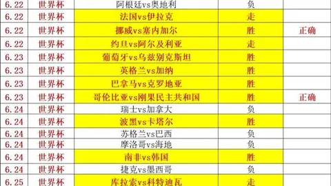 2026最新中国足协发布裁判评议报告K1体育直播：中超比赛零错判