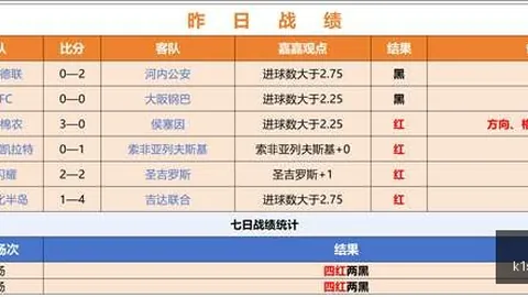 k1体育K1体育官网突发变动引发关注